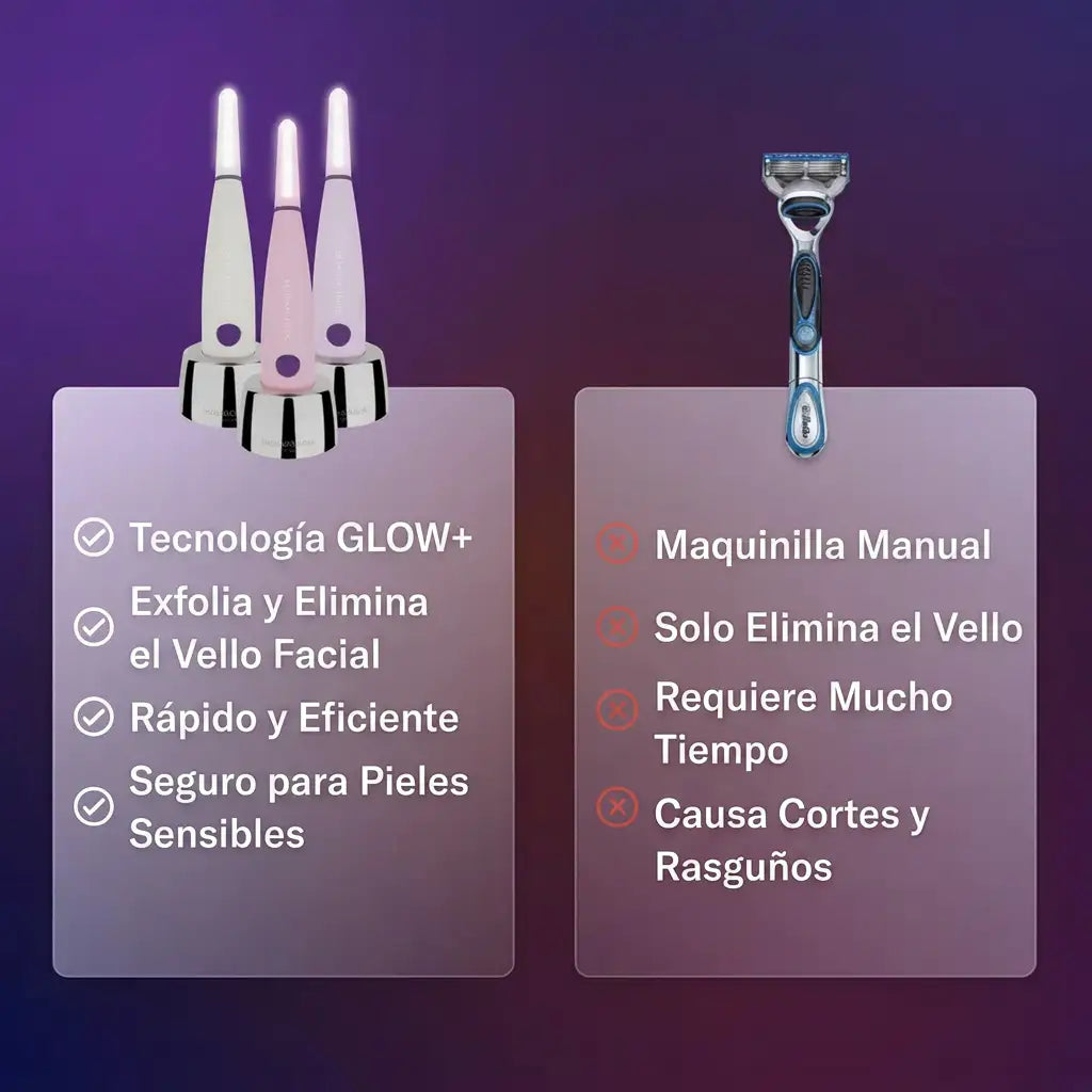 Tersela™ | Dermaplaning Facial en Casa
